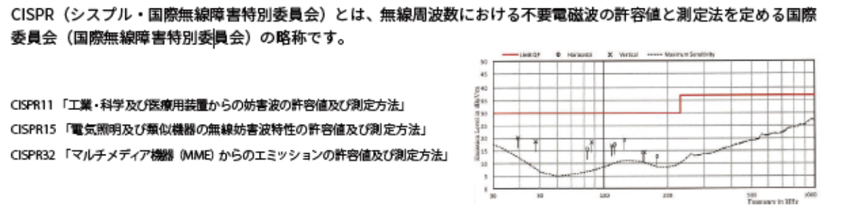 Led照明 九重電気株式会社